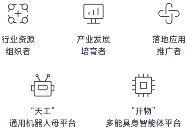 北京人形机器人创新中心